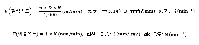 절삭속도&이송속도  공식