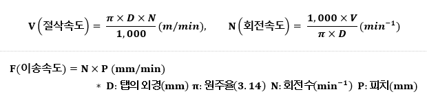 절삭속도 계산식