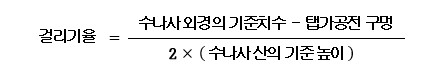 걸리기율