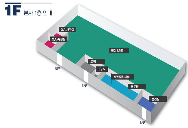 본사1층안내도