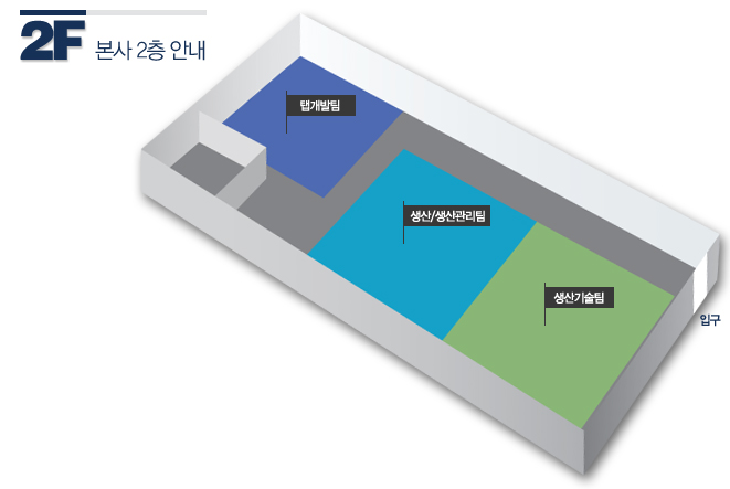 본사2층안내도